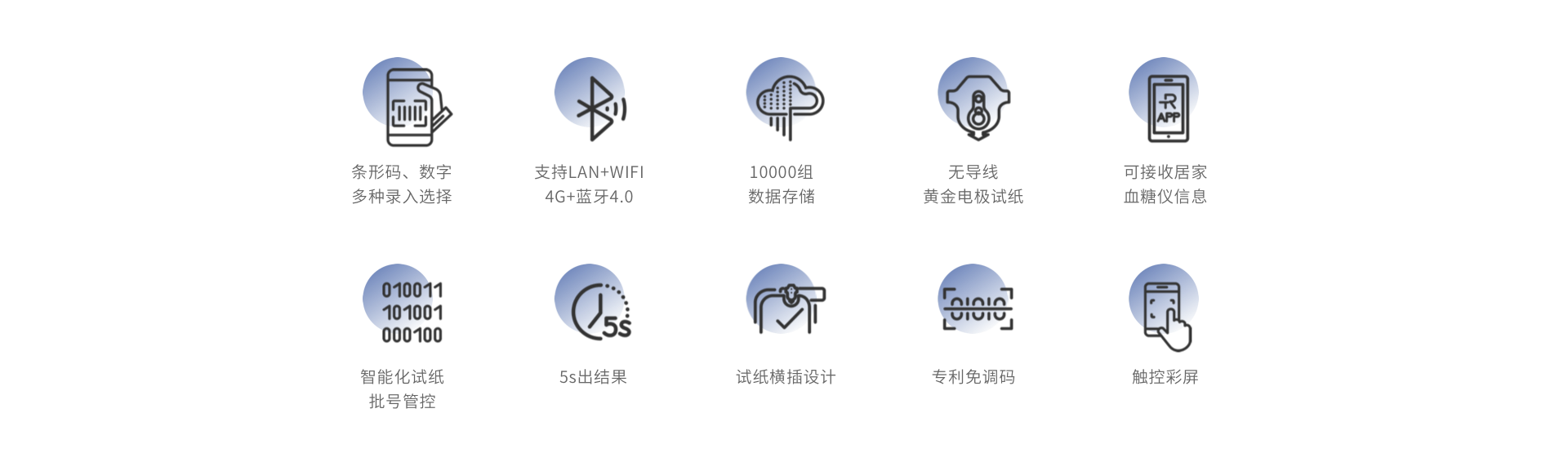 智能化設(shè)計(jì)  便捷省心