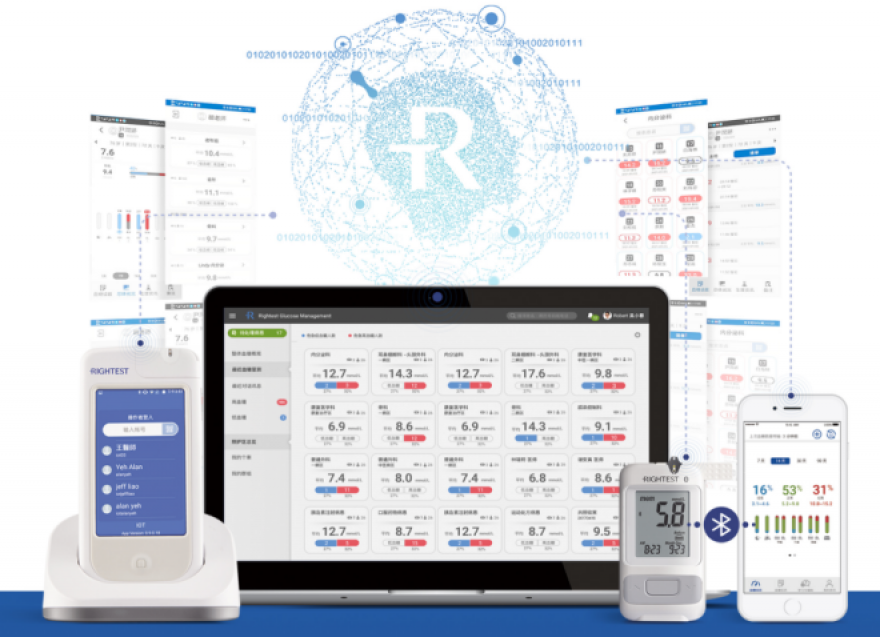  備戰(zhàn)“互聯(lián)網(wǎng)+慢病管理”下半場，華廣瑞特開啟糖尿病規(guī)范化管理新征程